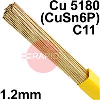 RO0812XX SIFPHOSPHOR Bronze No 8 Copper Tig Wire, 1.2mm Diameter x 1000mm Cut Lengths - EN 14640: Cu 5180 (CuSn6P), BS: 2901: C11