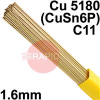 RO081601 SIFPHOSPHOR Bronze No 8 Copper Tig Wire, 1.6mm Diameter x 1000mm Cut Lengths - EN 14640: Cu 5180 (CuSn6P), BS: 2901: C11. 1.0kg Pack (approx. 60pcs)