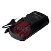 EXACT-CHARGER  Exact PipeCut Battery Charger