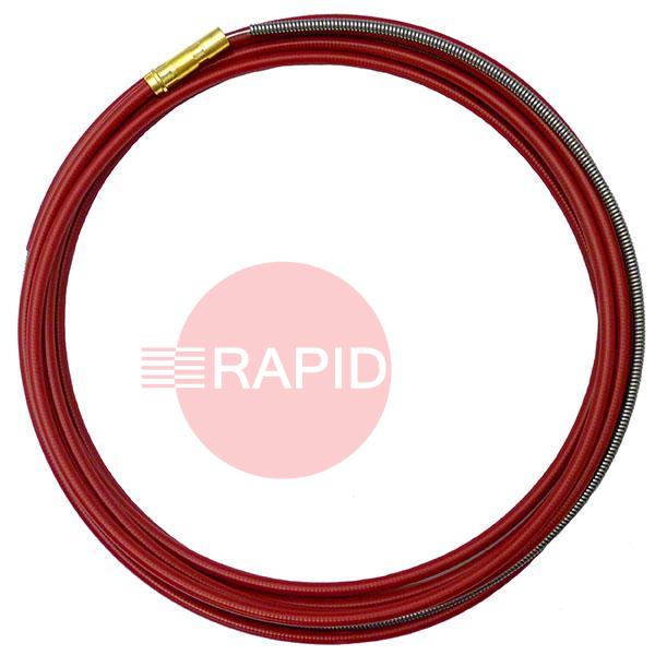 W006453  Kemppi FE 3.5M Red Wire Liner - 0.9mm - 1.2mm Ferrous