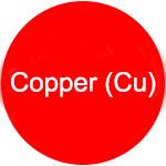 CGWBR  Copper (Cu)
