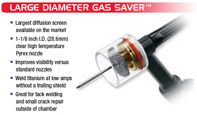 CK Large Diameter Gas Saver Kit