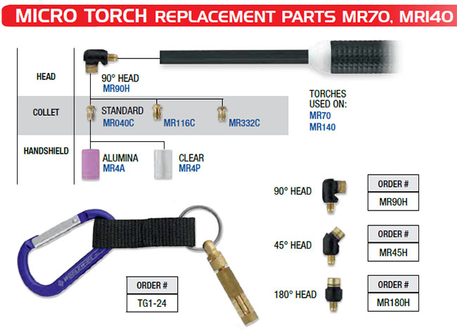 CK Micro Torch Parts