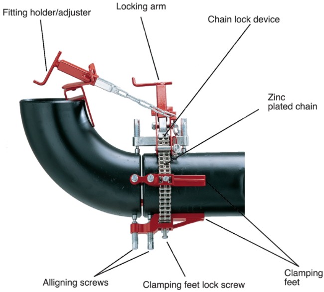 EZ Single Chain Pipe Clamp Stainless Steel 10 72" (254 1829mm
