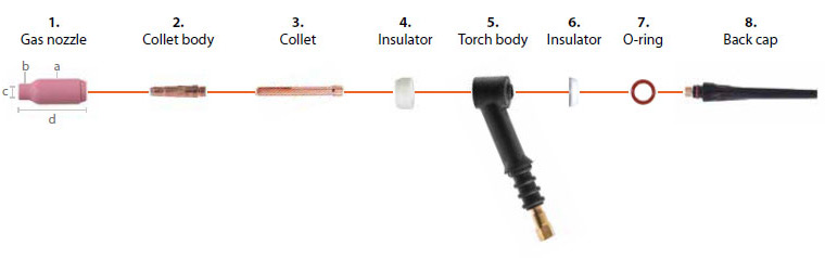 Kemppi Large Tig Torch Standard Consumables Breakdown