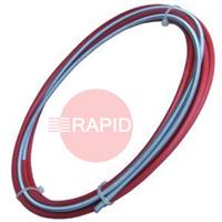 124.D115 Binzel Liner Red 5M / 1.0mm - 1.2mm ABIMIG® Grip 405