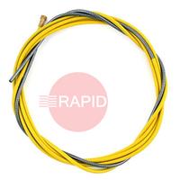 124.D116X Binzel Liner Yellow 1.6mm ABIMIG® Grip 405