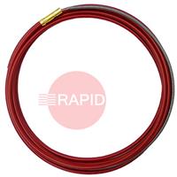 W00645X-RED Kemppi FE Red Wire Liner - 0.9mm - 1.2mm Ferrous
