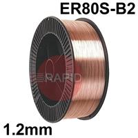 WER1207 1.2mm, A32 MIG Wire, 15Kg Reel, ER80S-B2