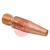 173.0004  Contact Tip .030