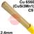 71602504  SIFSILCOPPER No 968 Copper Tig Wire, 2.4mm Diameter x 1000mm Cut Lengths - EN 14640: Cu 6560 (CuSi3Mn1), BS: 2901: C9. 5.0kg Pack