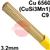 RO9632XX  SIFSILCOPPER No 968 Copper Tig Wire, 3.2mm Diameter x 1000mm Cut Lengths - EN 14640: Cu 6560 (CuSi3Mn1), BS: 2901: C9