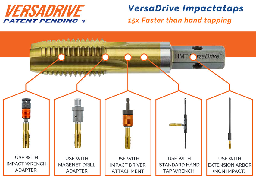 HMT Versadrive ImpactaTaps